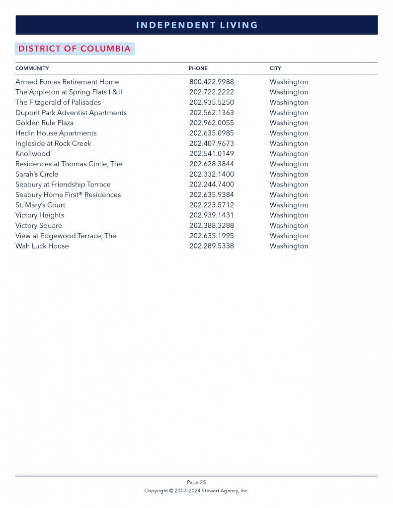 Senior Living Communities Guide (2) (1)_page-0025