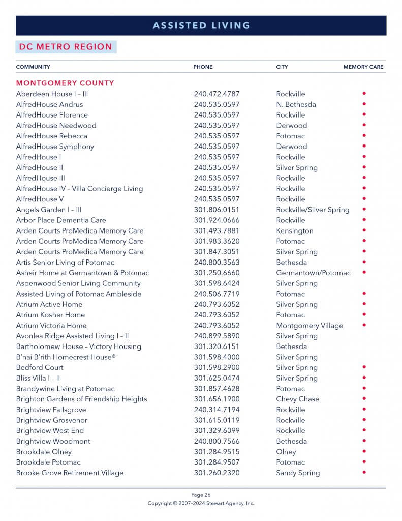 Senior Living Communities Guide (2) (1)_page-0026